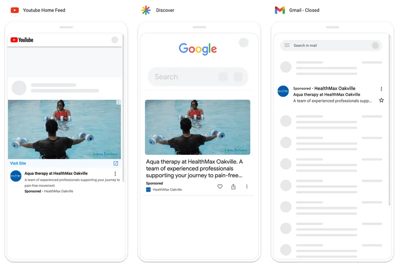 HealthMax Aqua Therapy video ads on YouTube, Google, and Gmail
